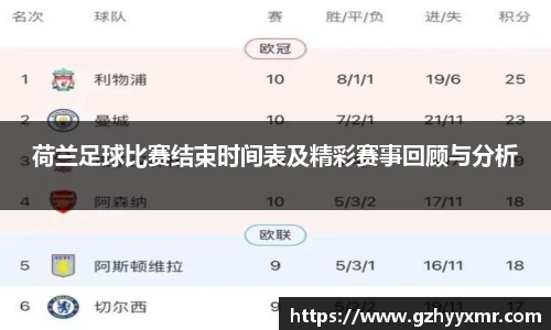 荷兰足球比赛结束时间表及精彩赛事回顾与分析