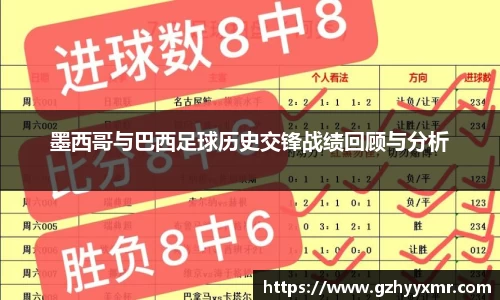 墨西哥与巴西足球历史交锋战绩回顾与分析